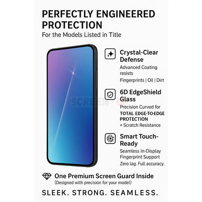 Realme C63 5G / C67 5G Tempered Glass Screen Protector
