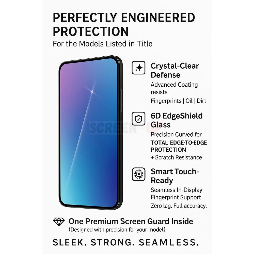 Oppo A3x / Oppo A58 4G  Tempered Glass Screen Protector