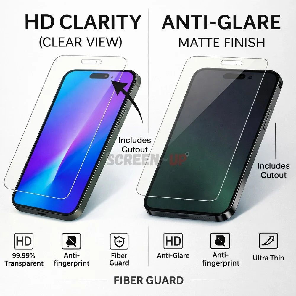 Samsung Galaxy A60 Screen Protector