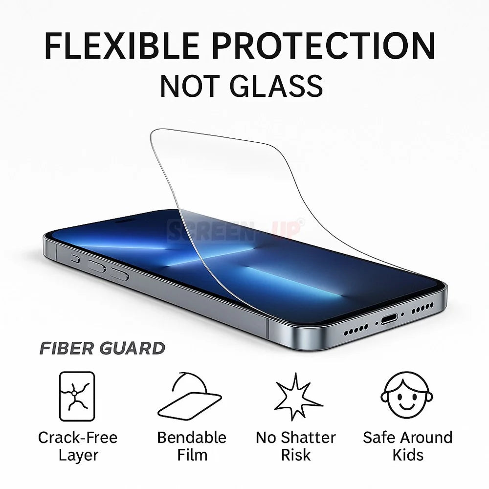 Samsung Galaxy F55 Screen Protector