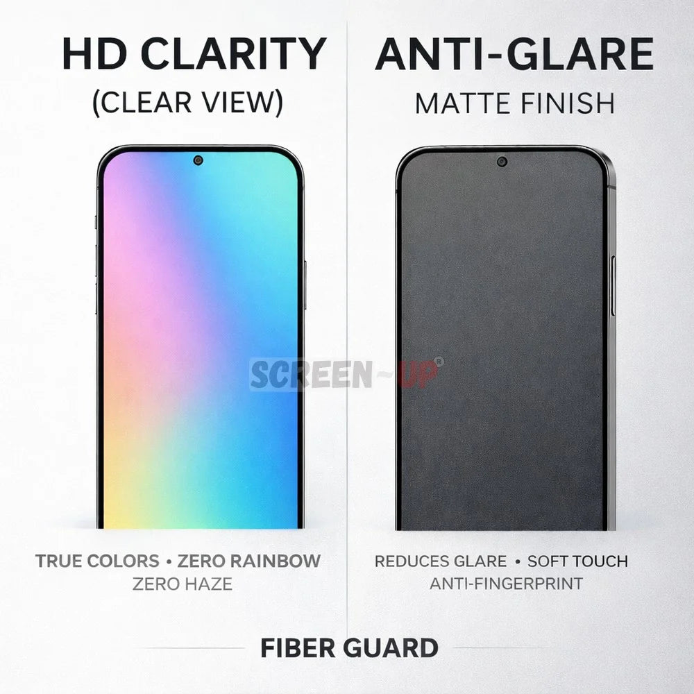 Realme 8i Screen Protector