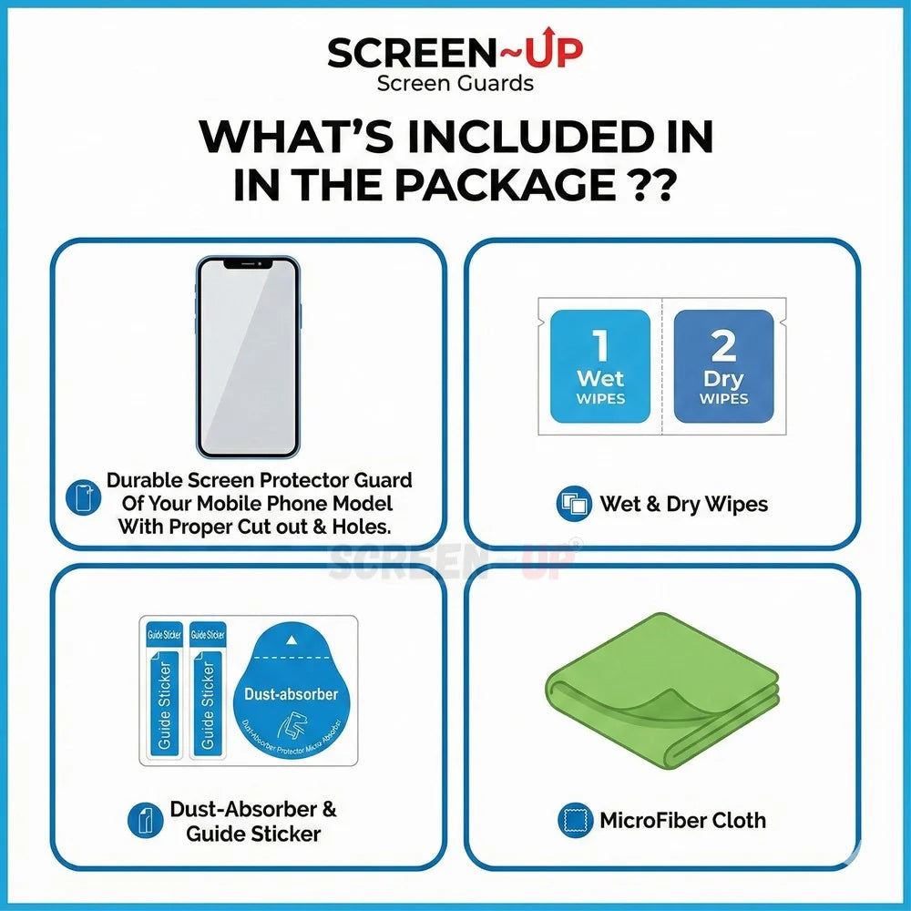 Xiaomi Redmi A4 Screen Protector