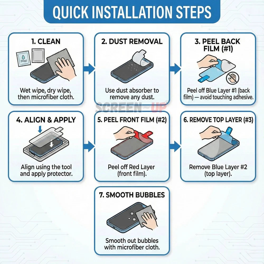 Samsung Galaxy A32 5 Screen Protector