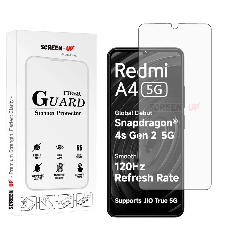 Xiaomi Redmi A4 Screen Protector
